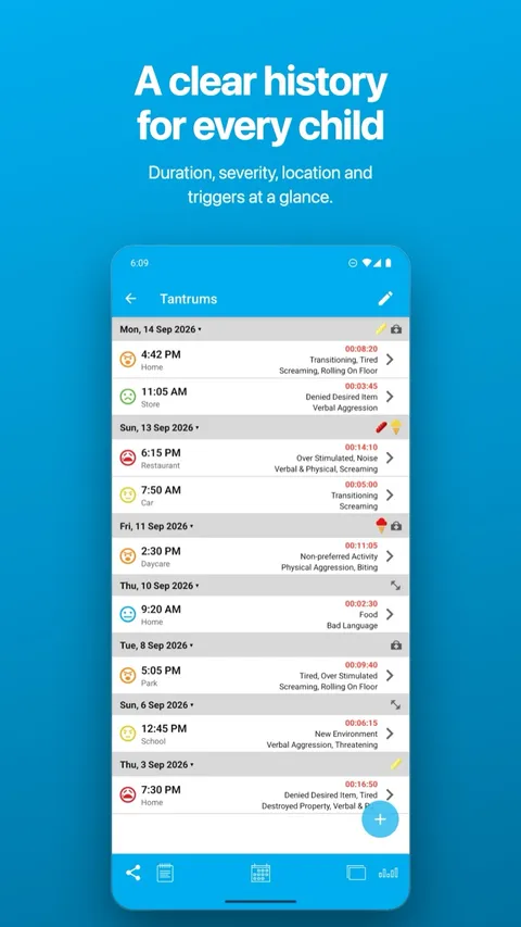 The chronological history of logged incidents — on Android