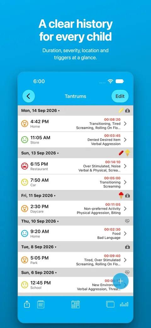 The chronological history of logged incidents — on iPhone