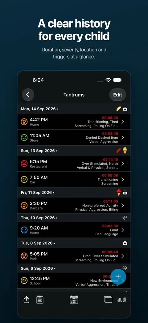 The chronological history of logged incidents — on iPhone