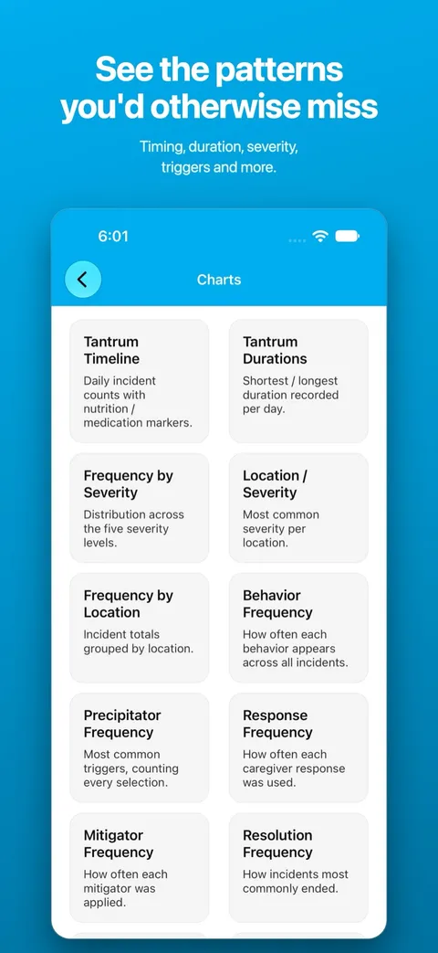 The charts overview in Tantrum Tracker